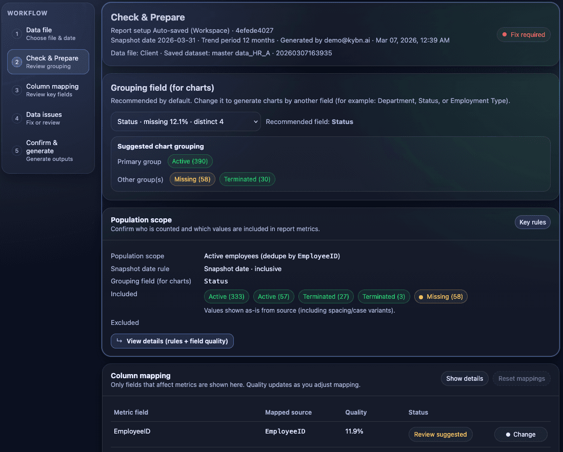 KYBN review workspace preview